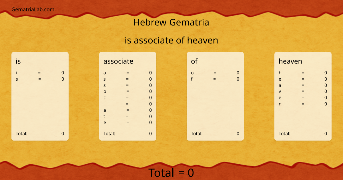 is associate of heaven in hebrew Gematria